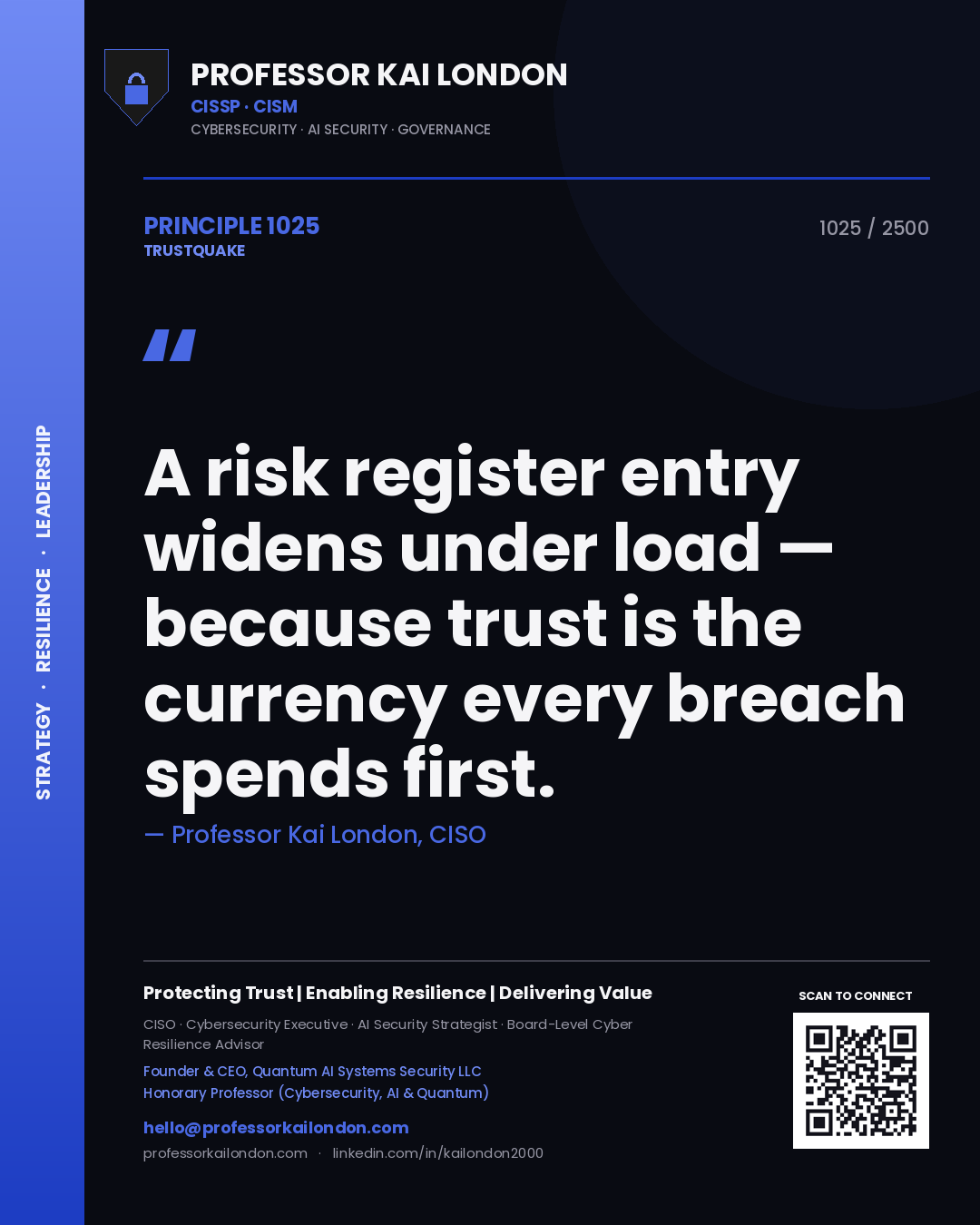 Quote card by Professor Kai London reading 'A risk register entry widens under load — because trust is the currency every breach spends first.'. From the book Trustquake.