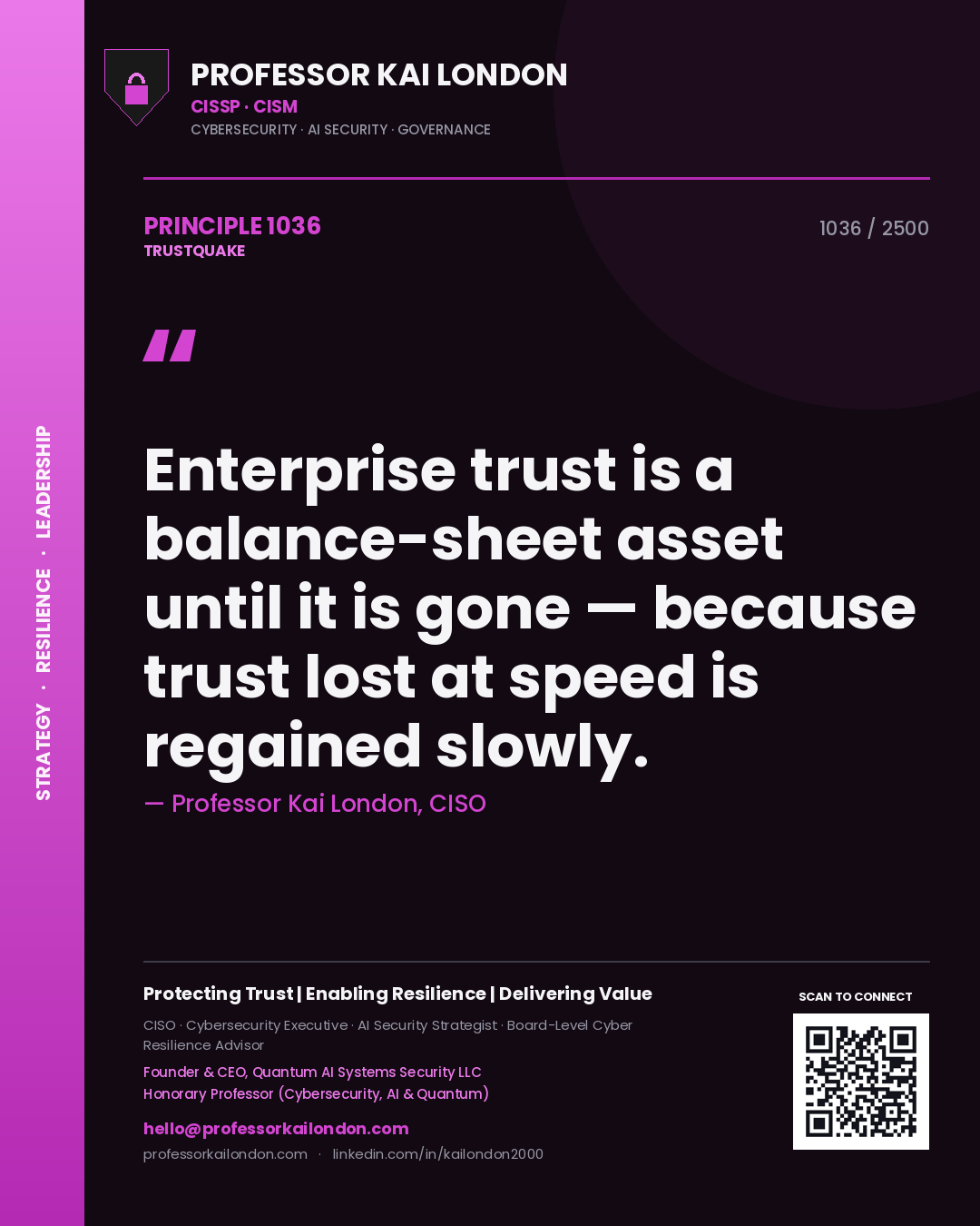 Quote card by Professor Kai London reading 'Enterprise trust is a balance-sheet asset until it is gone — because trust lost at speed is regained slowly.'. From the book Trustquake.