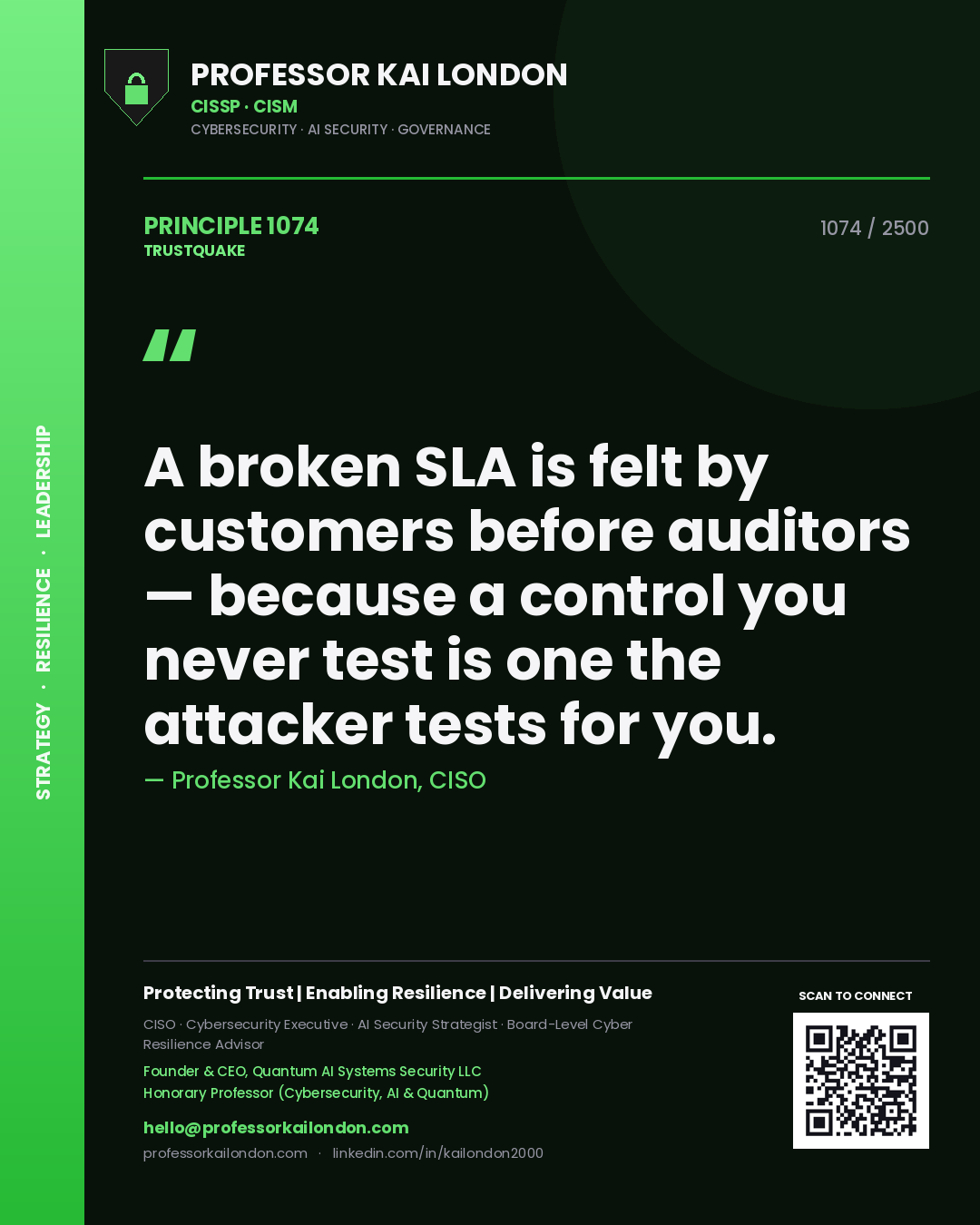 Professor Kai London principle 1074: A broken SLA is felt by customers before auditors — because a control you never test is one the attacker tests for you.