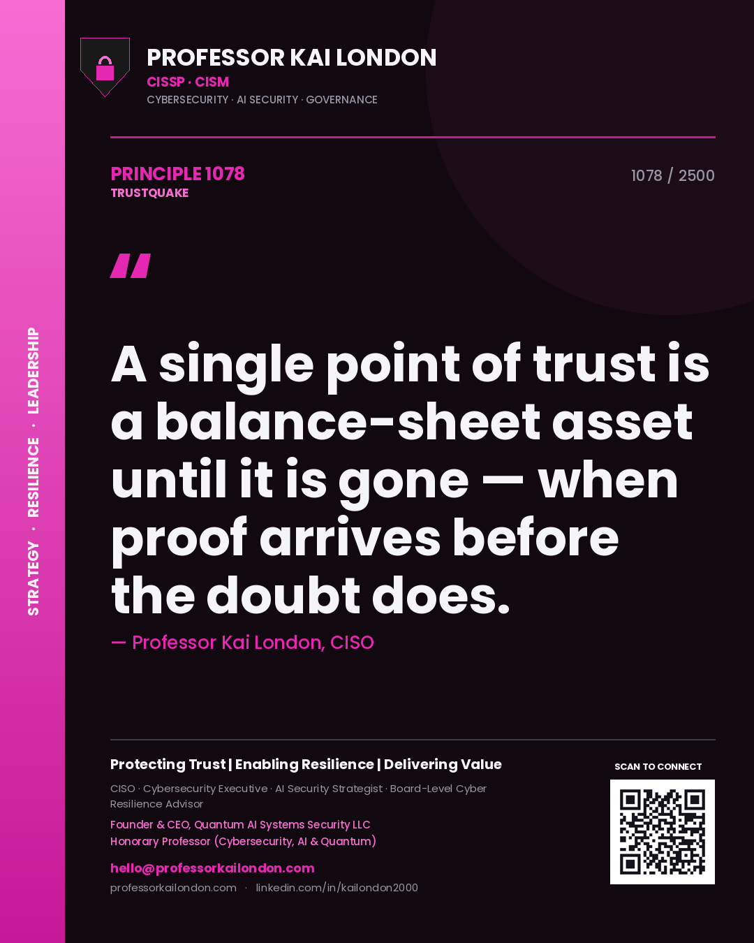 Quote card by Professor Kai London reading 'A single point of trust is a balance-sheet asset until it is gone — when proof arrives before the doubt does.'. From the book Trustquake.
