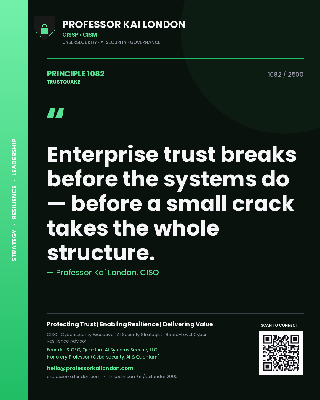 Quote card by Professor Kai London reading 'Enterprise trust breaks before the systems do — before a small crack takes the whole structure.'. From the book Trustquake.