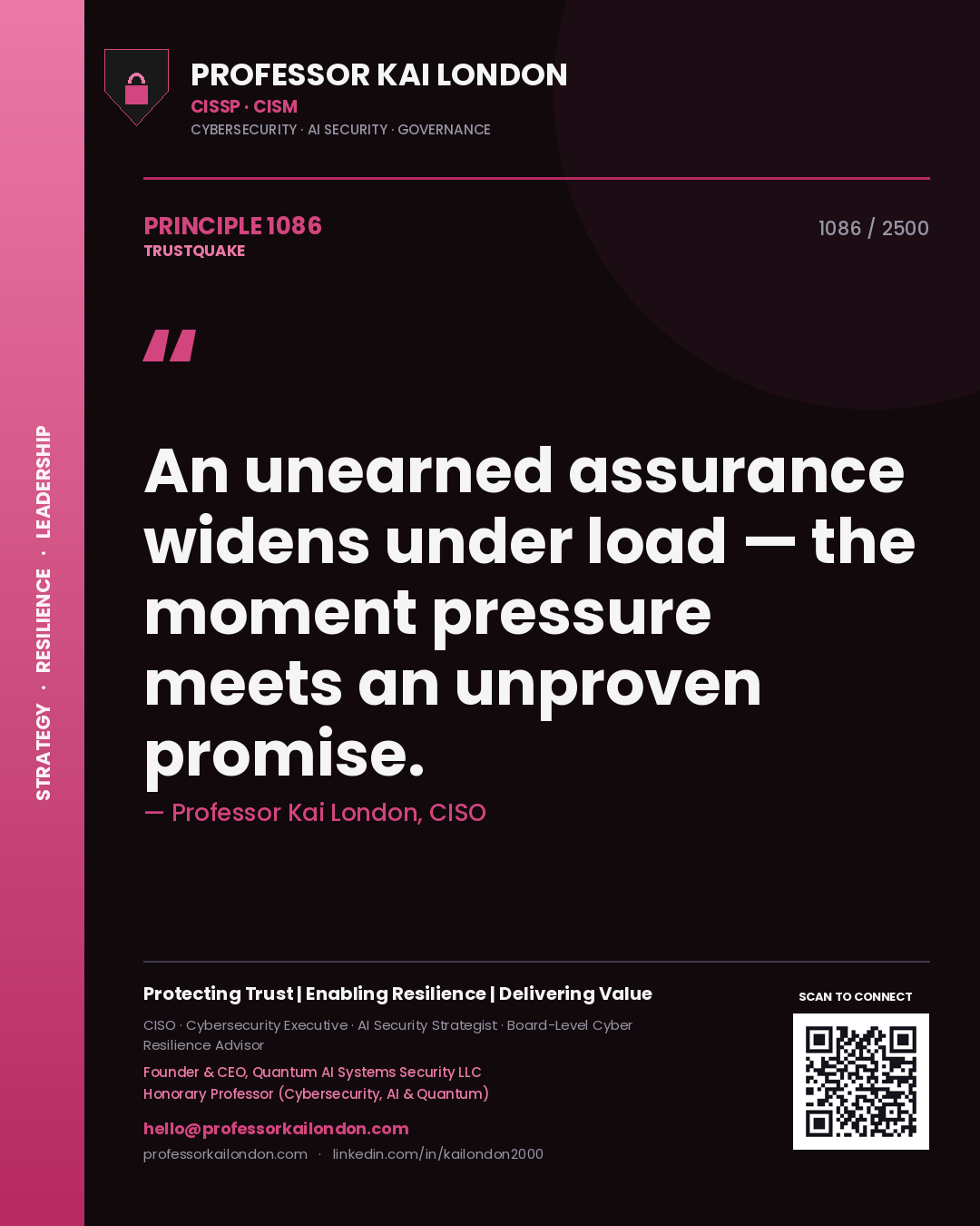 Quote card by Professor Kai London reading 'An unearned assurance widens under load — the moment pressure meets an unproven promise.'. From the book Trustquake.