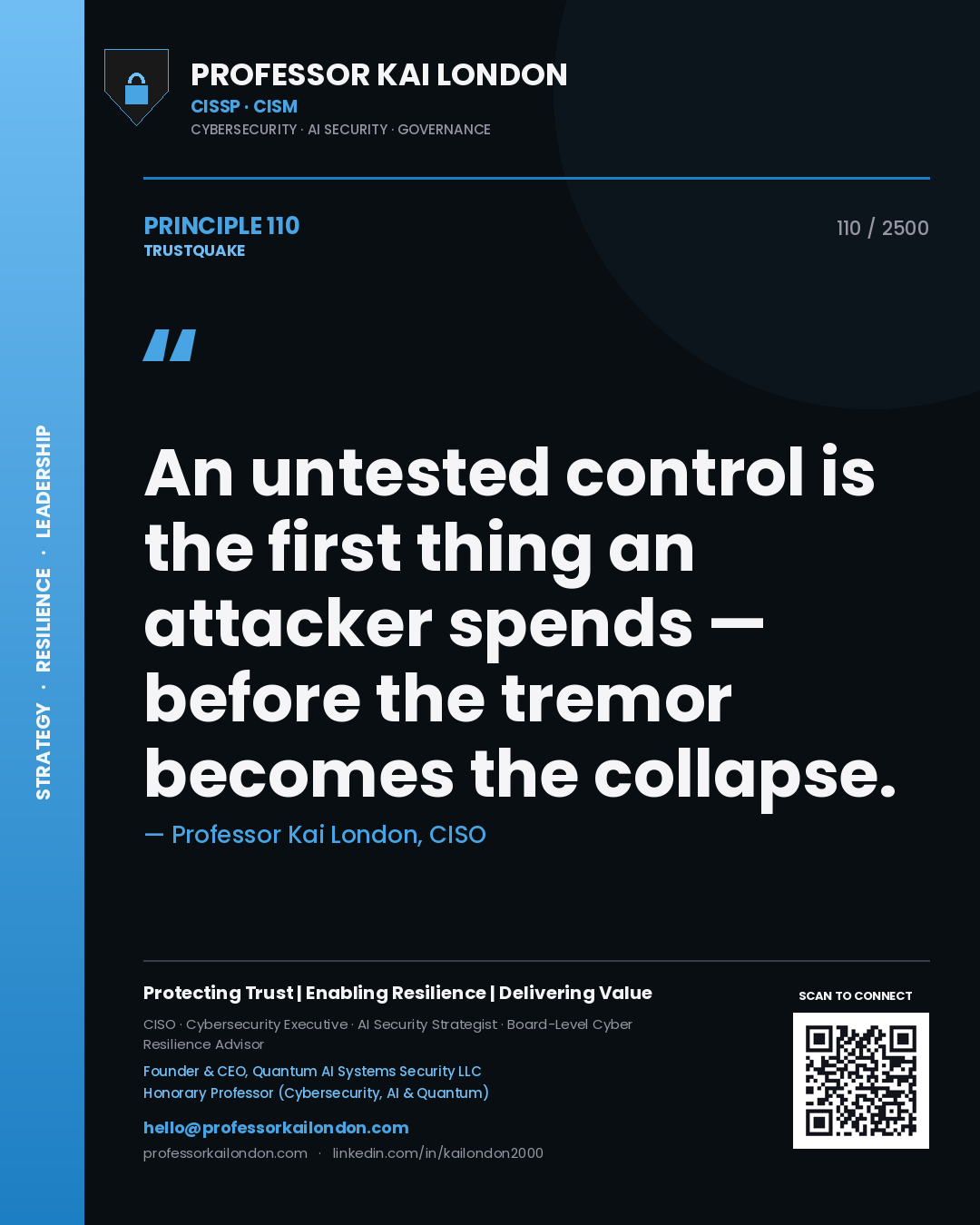 Professor Kai London principle 110: An untested control is the first thing an attacker spends — before the tremor becomes the collapse.