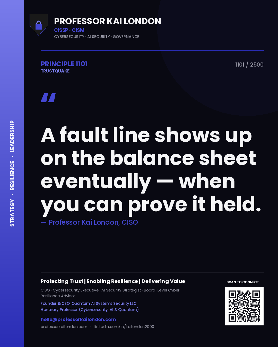 Professor Kai London principle 1101: A fault line shows up on the balance sheet eventually — when you can prove it held.