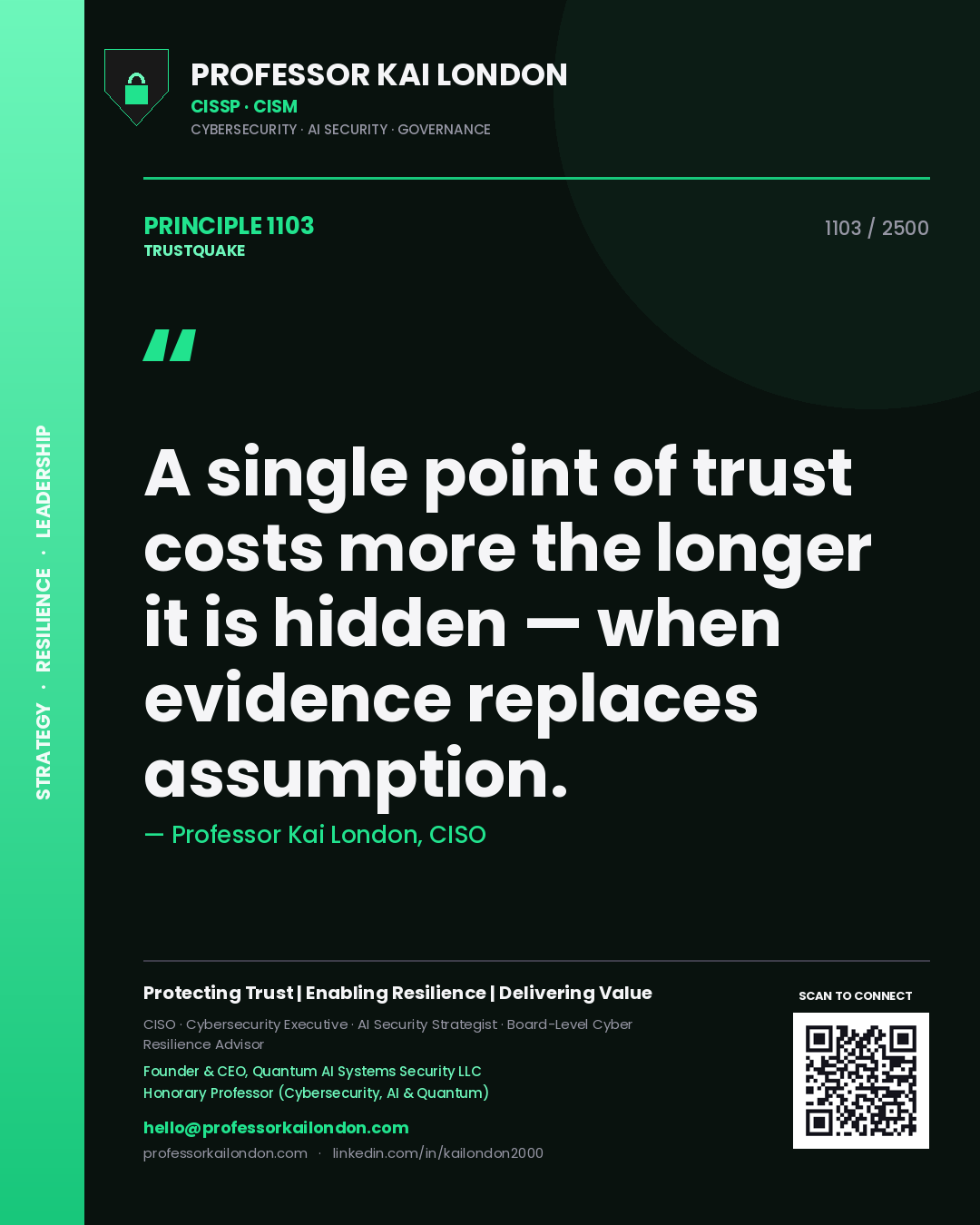 Quote card by Professor Kai London reading 'A single point of trust costs more the longer it is hidden — when evidence replaces assumption.'. From the book Trustquake.