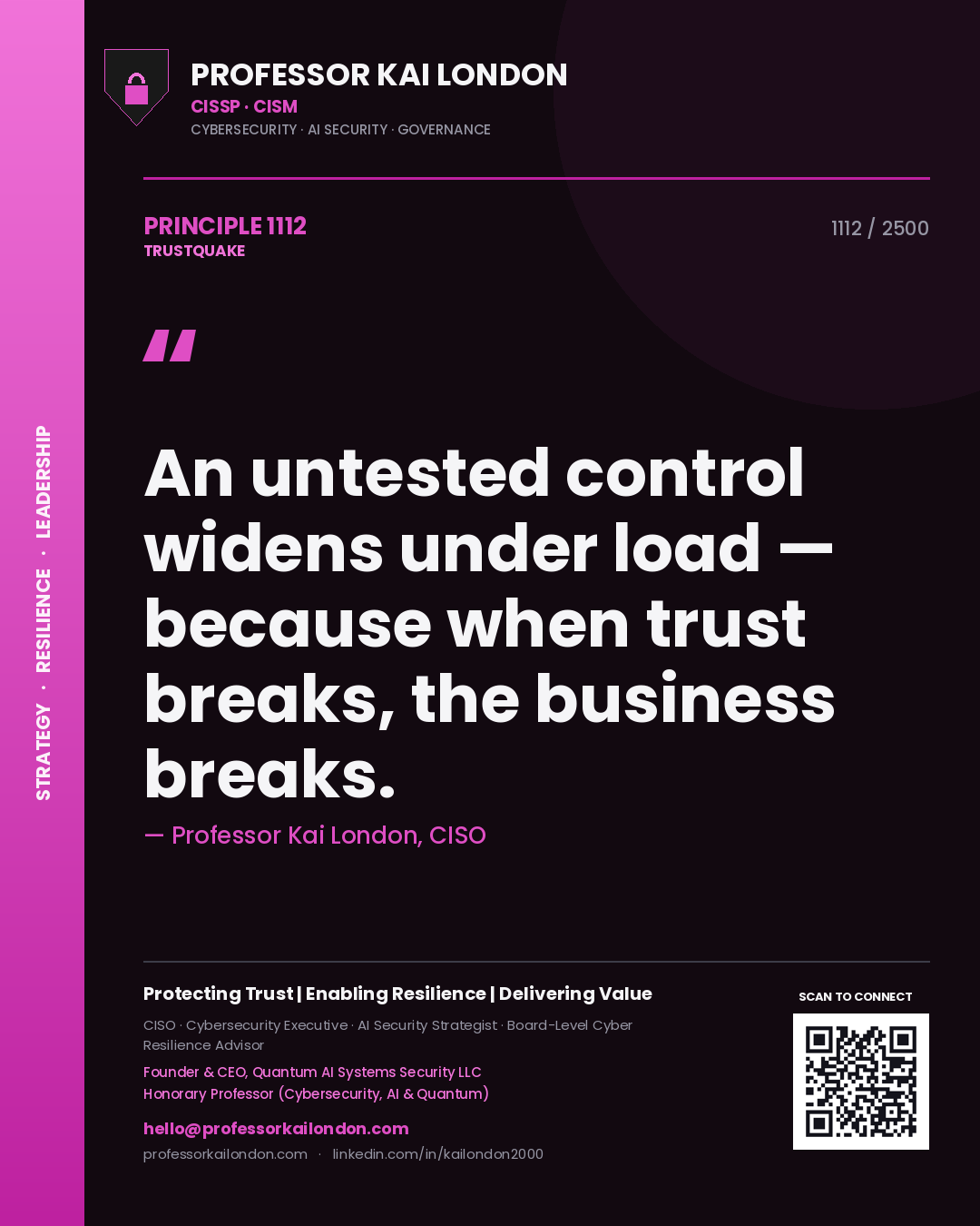 Quote card by Professor Kai London reading 'An untested control widens under load — because when trust breaks, the business breaks.'. From the book Trustquake.