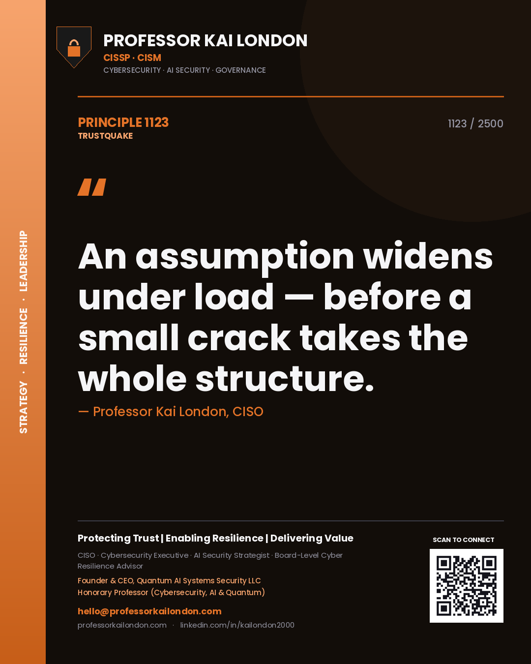 Quote card by Professor Kai London reading 'An assumption widens under load — before a small crack takes the whole structure.'. From the book Trustquake.