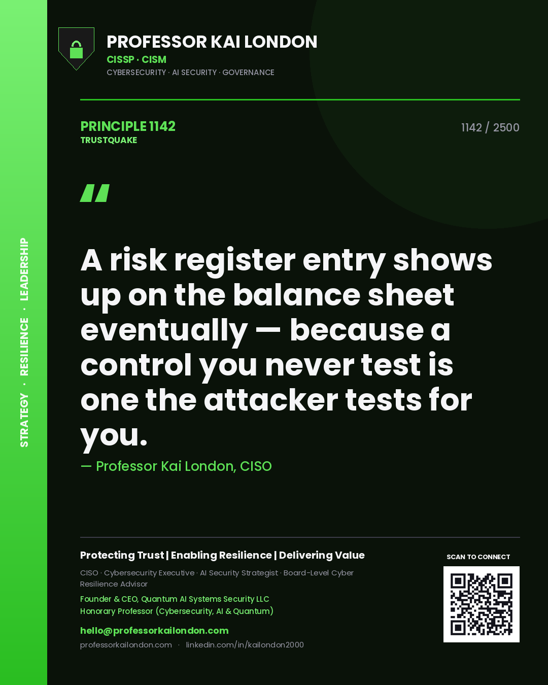 Quote card by Professor Kai London reading 'A risk register entry shows up on the balance sheet eventually — because a control you never test is one the attacker tests for you.'. From the book Trustquake.