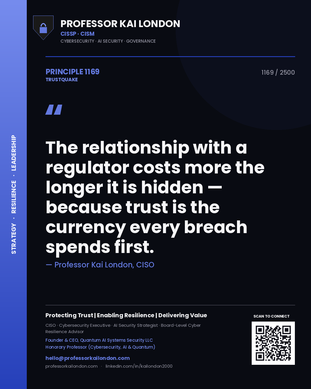 Quote card by Professor Kai London reading 'The relationship with a regulator costs more the longer it is hidden — because trust is the currency every breach spends first.'. From the book Trustquake.