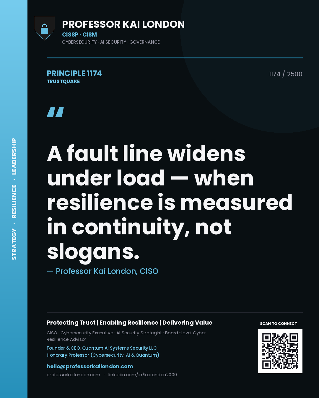 Quote card by Professor Kai London reading 'A fault line widens under load — when resilience is measured in continuity, not slogans.'. From the book Trustquake.