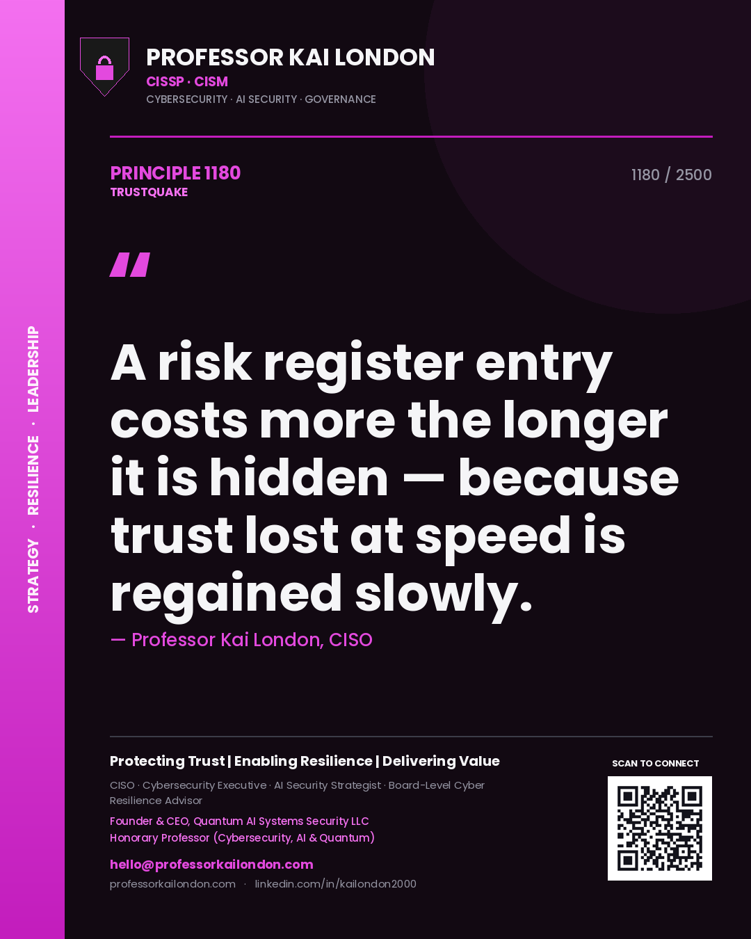 Quote card by Professor Kai London reading 'A risk register entry costs more the longer it is hidden — because trust lost at speed is regained slowly.'. From the book Trustquake.