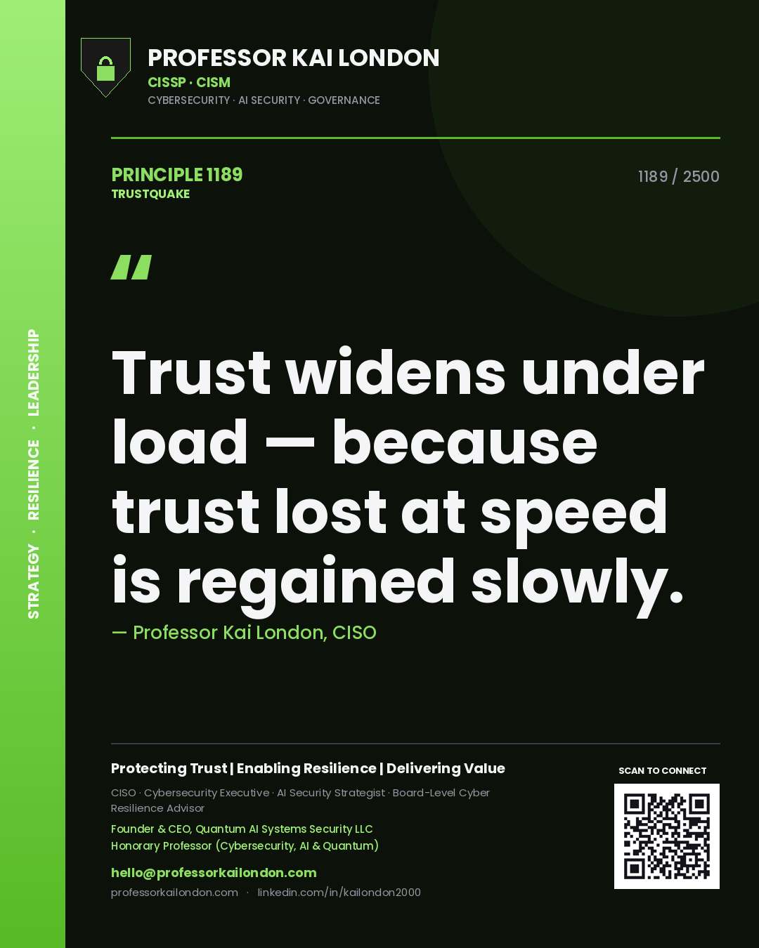 Quote card by Professor Kai London reading 'Trust widens under load — because trust lost at speed is regained slowly.'. From the book Trustquake.