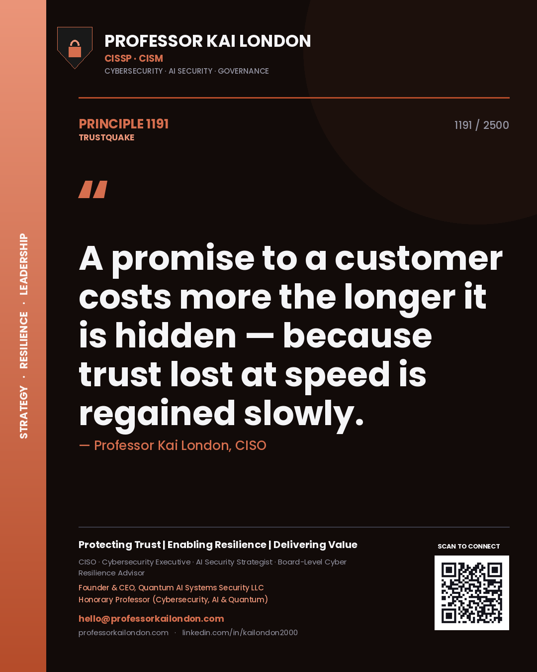 Quote card by Professor Kai London reading 'A promise to a customer costs more the longer it is hidden — because trust lost at speed is regained slowly.'. From the book Trustquake.