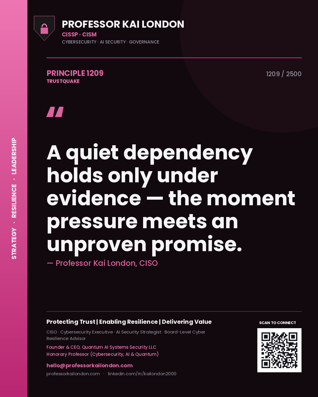 Quote card by Professor Kai London reading 'A quiet dependency holds only under evidence — the moment pressure meets an unproven promise.'. From the book Trustquake.