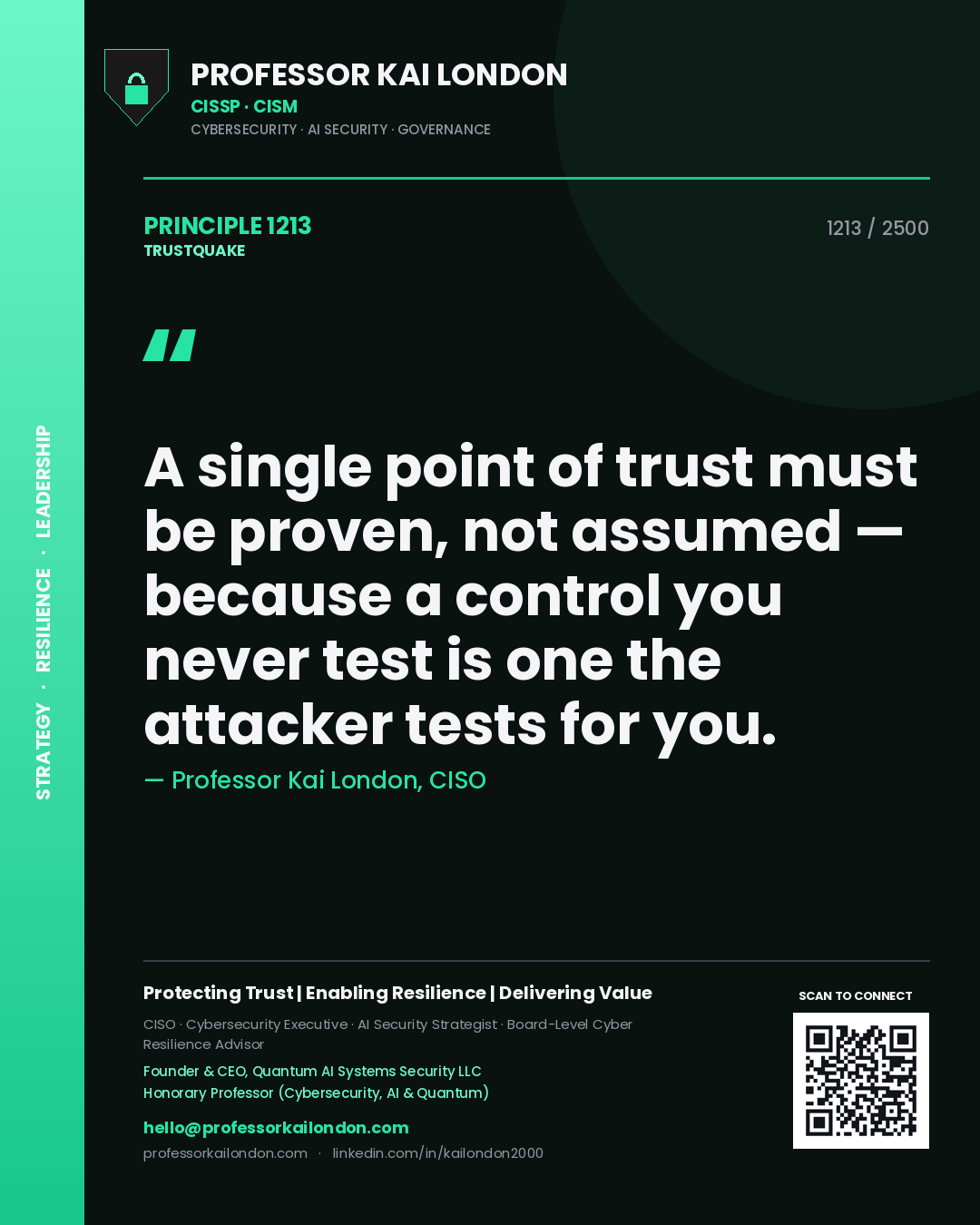 Quote card by Professor Kai London reading 'A single point of trust must be proven, not assumed — because a control you never test is one the attacker tests for you.'. From the book Trustquake.