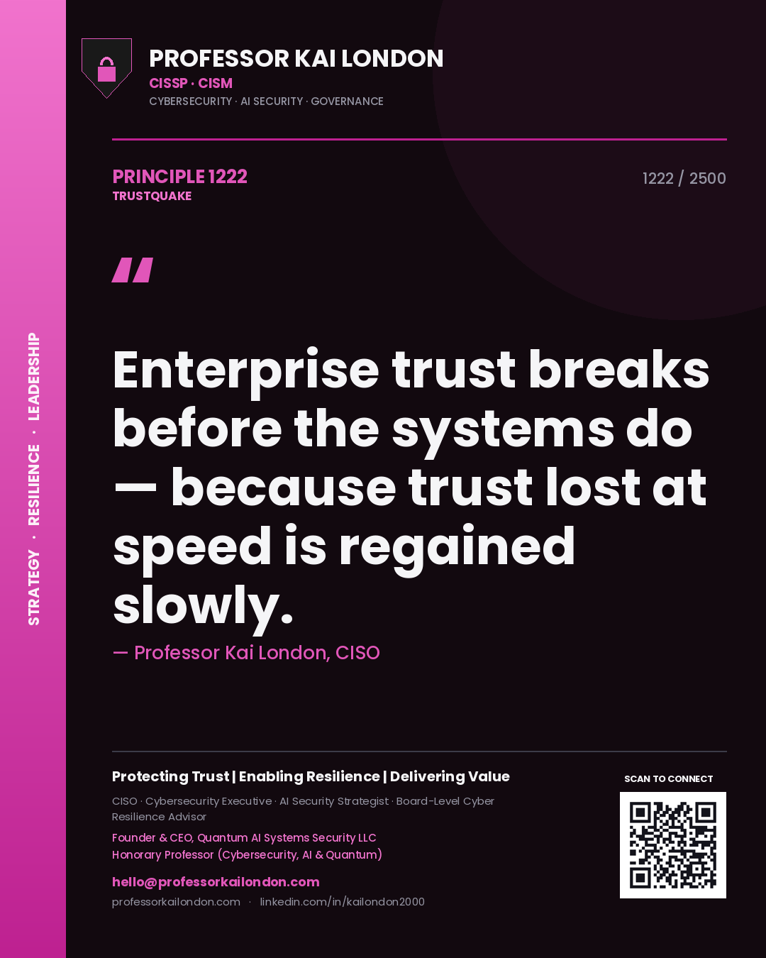 Quote card by Professor Kai London reading 'Enterprise trust breaks before the systems do — because trust lost at speed is regained slowly.'. From the book Trustquake.