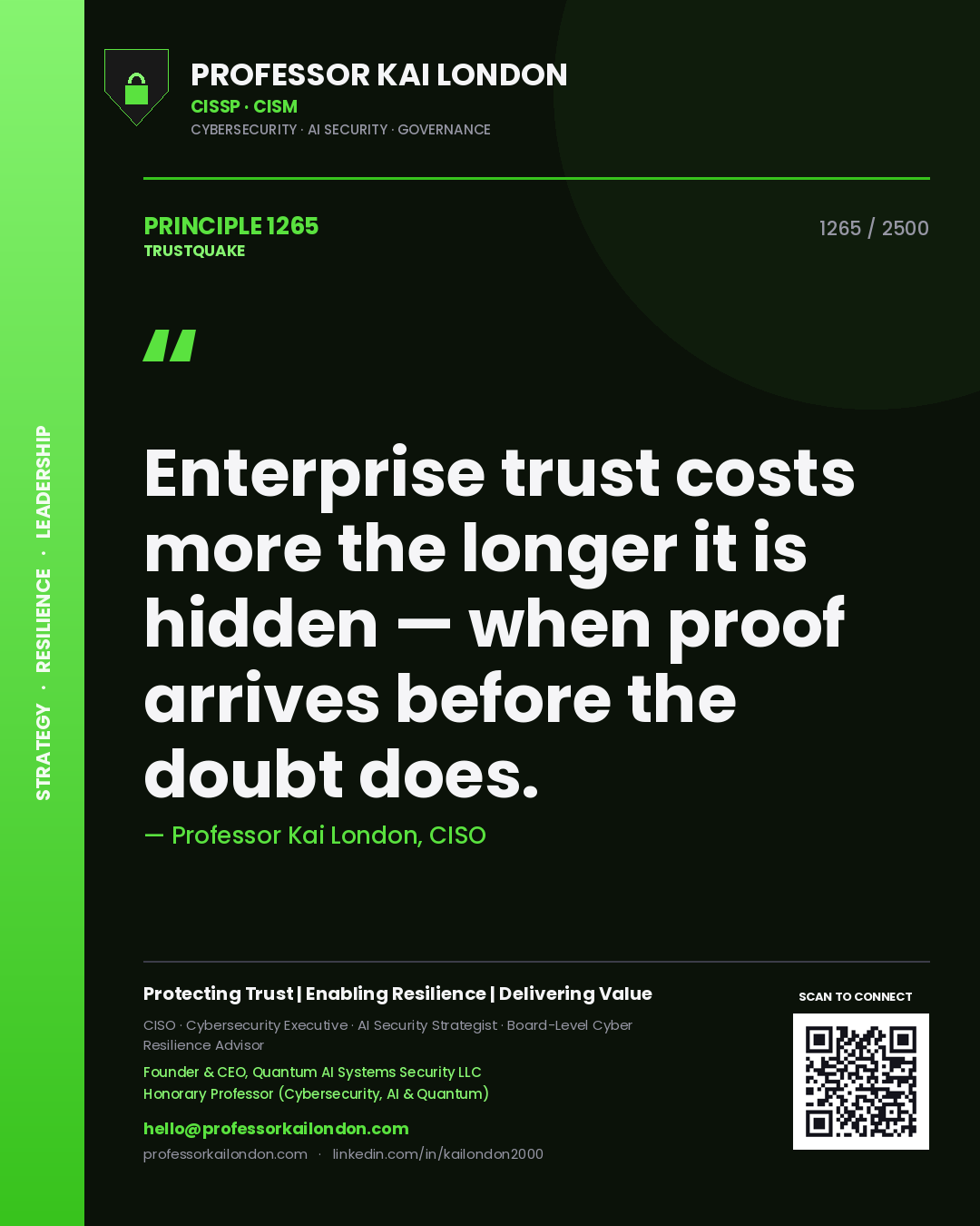 Professor Kai London principle 1265: Enterprise trust costs more the longer it is hidden — when proof arrives before the doubt does.