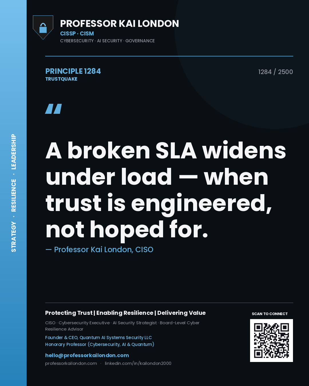 Professor Kai London principle 1284: A broken SLA widens under load — when trust is engineered, not hoped for.