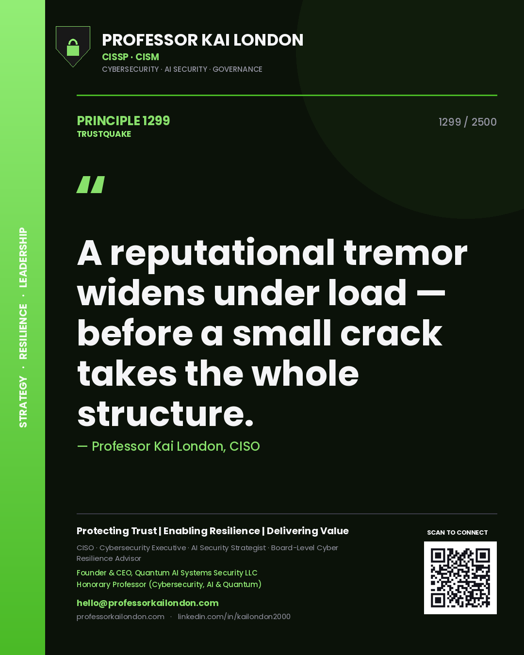 Professor Kai London principle 1299: A reputational tremor widens under load — before a small crack takes the whole structure.