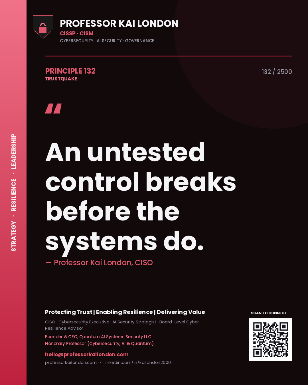 Quote card by Professor Kai London reading 'An untested control breaks before the systems do.'. From the book Trustquake.