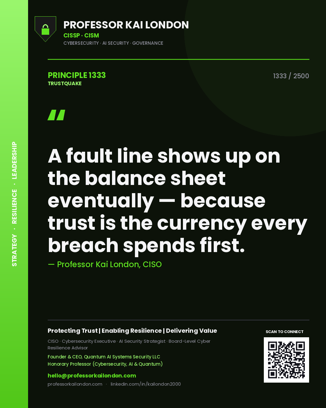 Professor Kai London principle 1333: A fault line shows up on the balance sheet eventually — because trust is the currency every breach spends first.