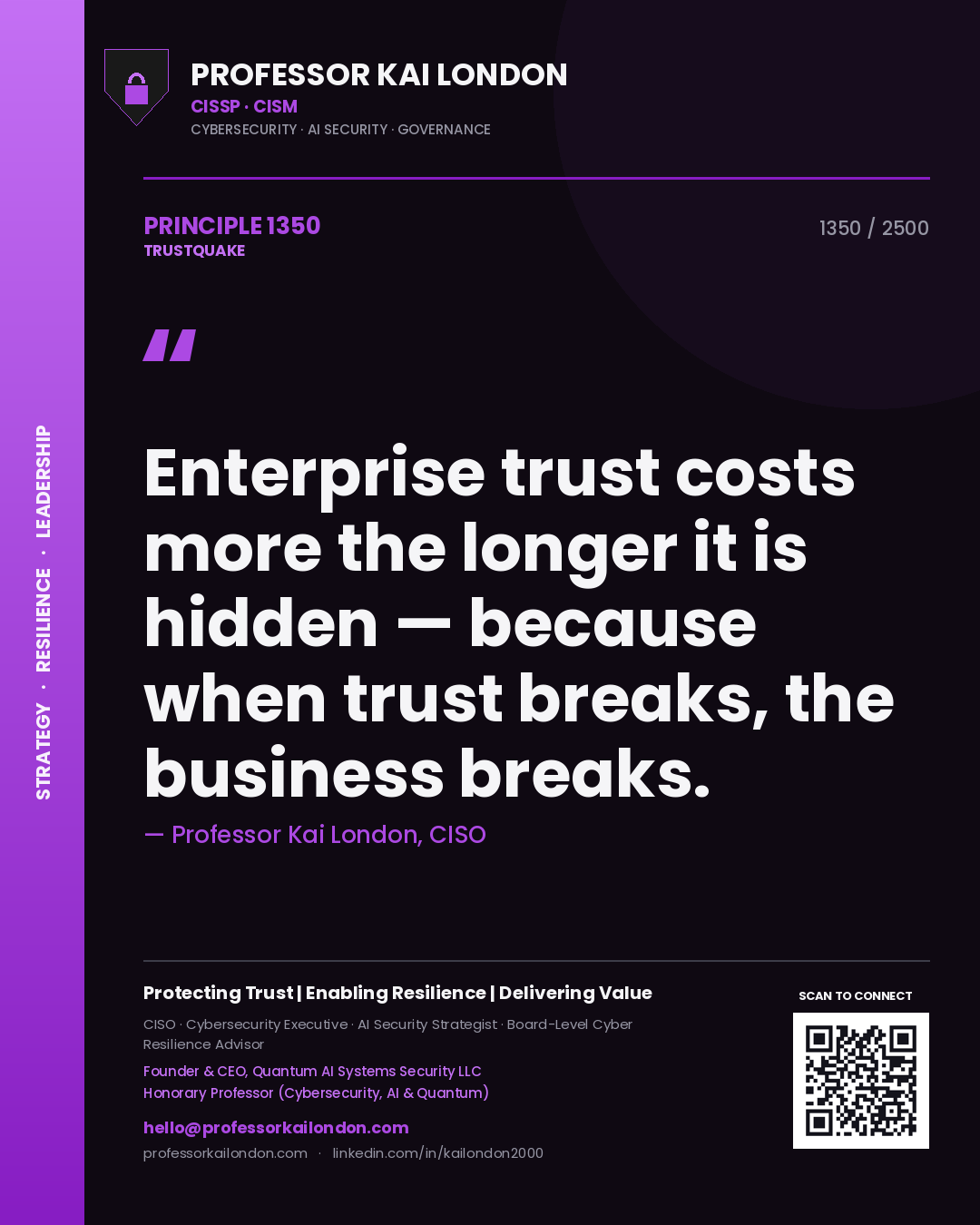Professor Kai London principle 1350: Enterprise trust costs more the longer it is hidden — because when trust breaks, the business breaks.