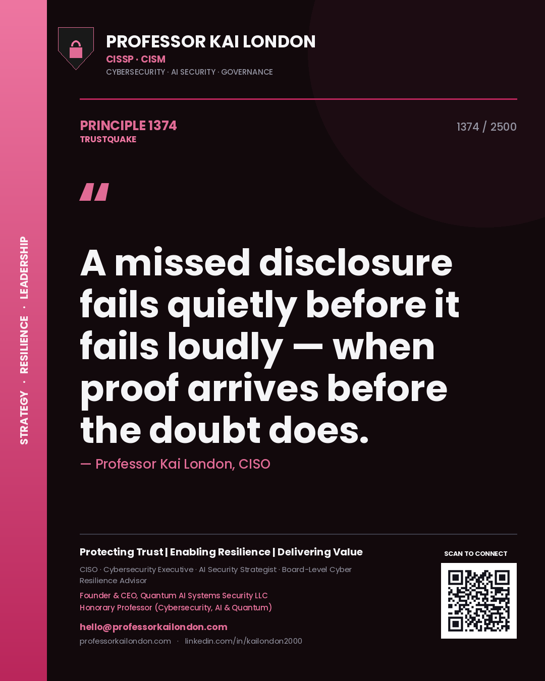 Professor Kai London principle 1374: A missed disclosure fails quietly before it fails loudly — when proof arrives before the doubt does.
