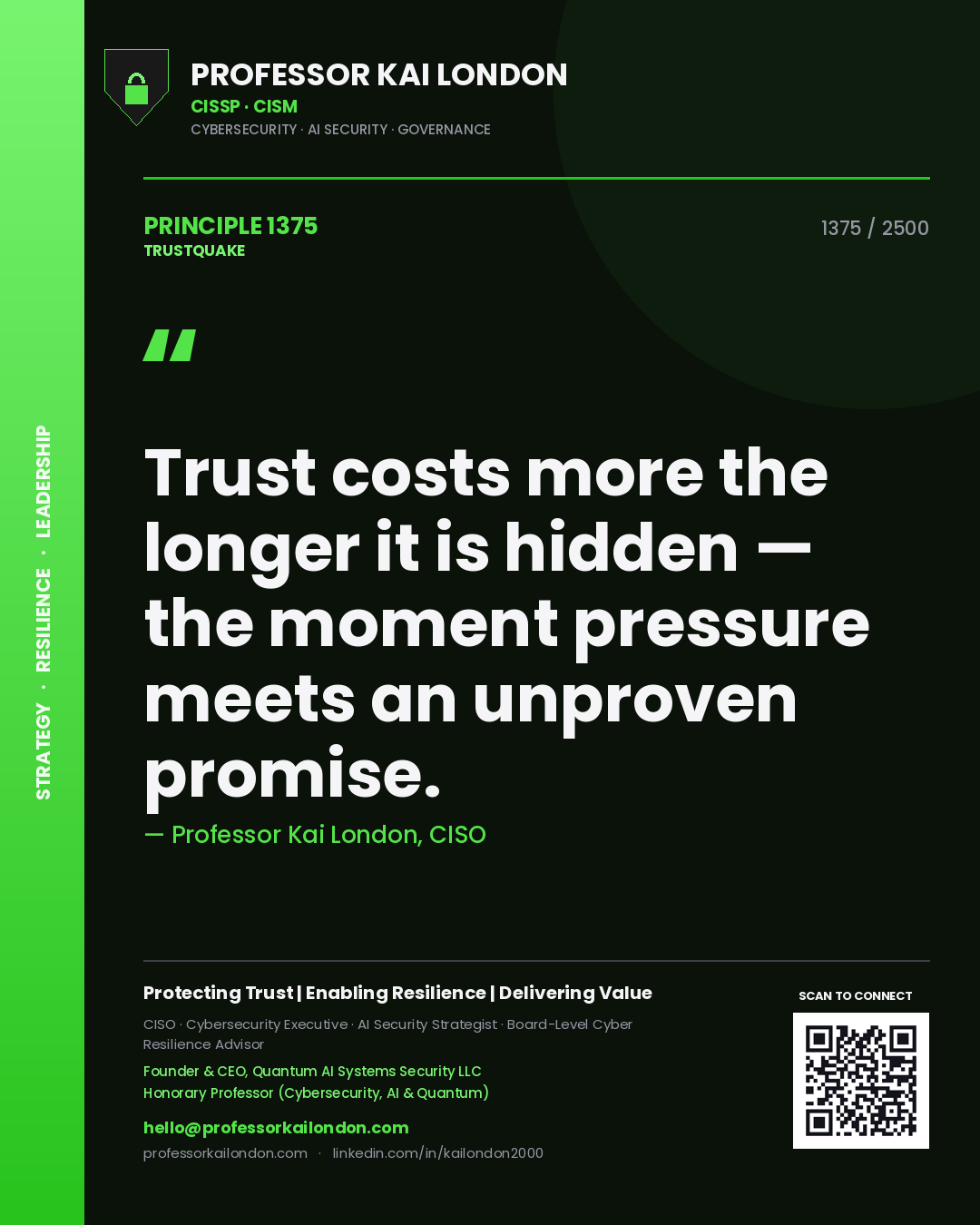 Quote card by Professor Kai London reading 'Trust costs more the longer it is hidden — the moment pressure meets an unproven promise.'. From the book Trustquake.