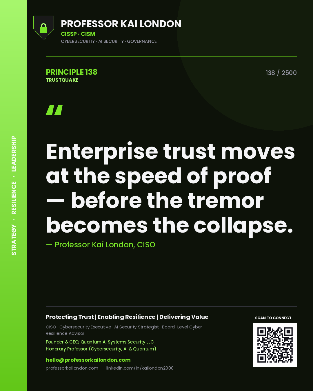 Quote card by Professor Kai London reading 'Enterprise trust moves at the speed of proof — before the tremor becomes the collapse.'. From the book Trustquake.