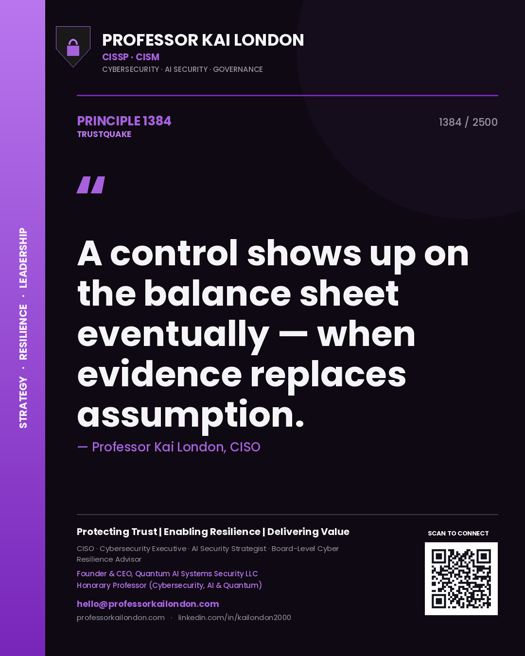 Professor Kai London principle 1384: A control shows up on the balance sheet eventually — when evidence replaces assumption.