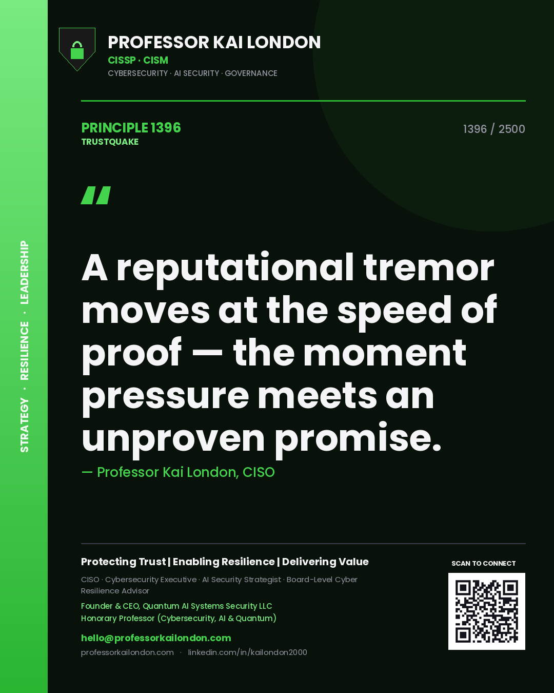 Professor Kai London principle 1396: A reputational tremor moves at the speed of proof — the moment pressure meets an unproven promise.