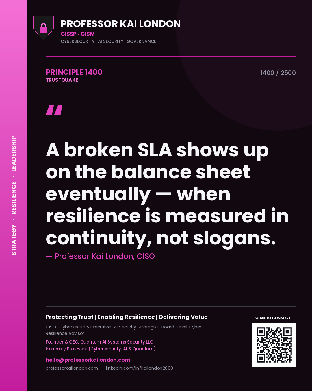 Quote card by Professor Kai London reading 'A broken SLA shows up on the balance sheet eventually — when resilience is measured in continuity, not slogans.'. From the book Trustquake.