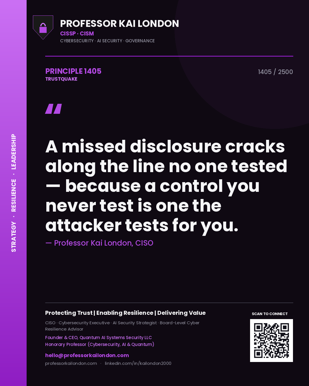 Quote card by Professor Kai London reading 'A missed disclosure cracks along the line no one tested — because a control you never test is one the attacker tests for you.'. From the book Trustquake.