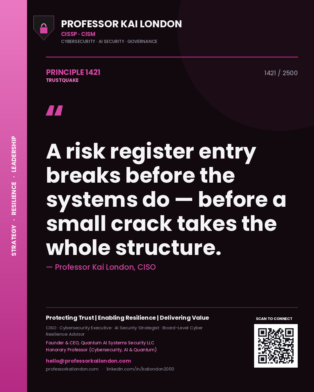 Quote card by Professor Kai London reading 'A risk register entry breaks before the systems do — before a small crack takes the whole structure.'. From the book Trustquake.