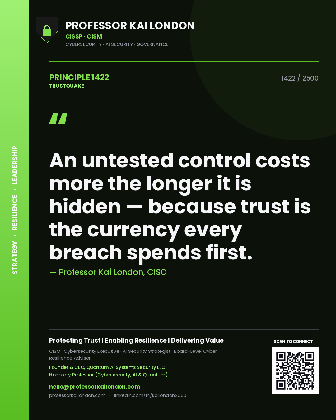 Quote card by Professor Kai London reading 'An untested control costs more the longer it is hidden — because trust is the currency every breach spends first.'. From the book Trustquake.