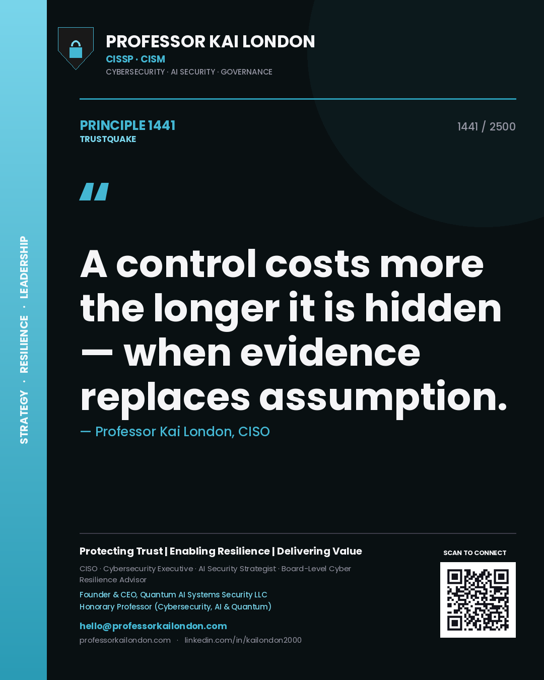 Quote card by Professor Kai London reading 'A control costs more the longer it is hidden — when evidence replaces assumption.'. From the book Trustquake.