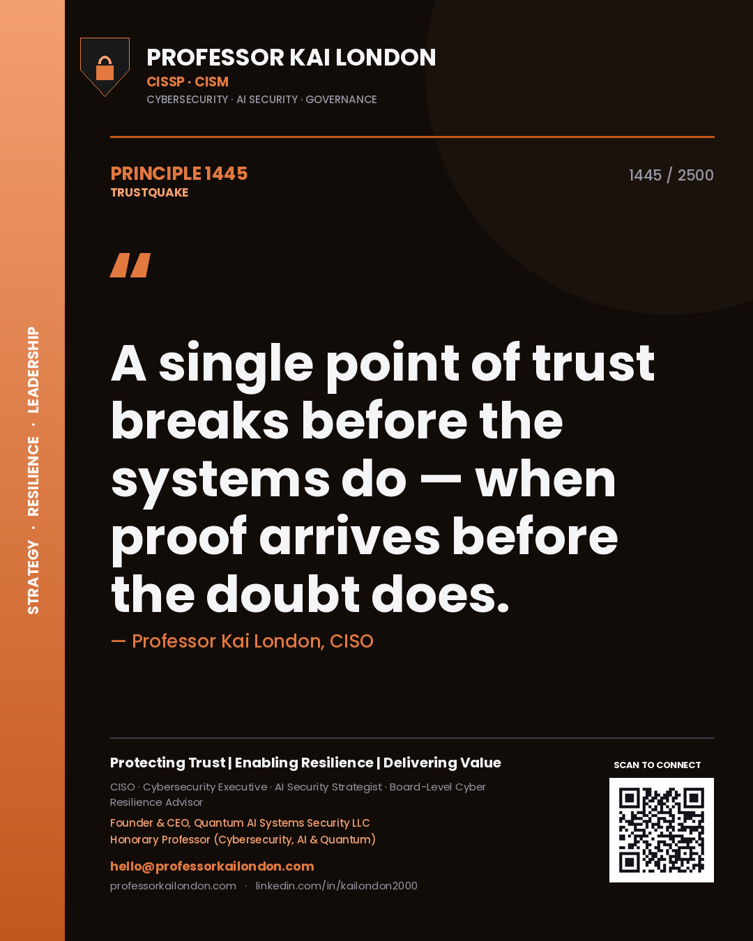 Professor Kai London principle 1445: A single point of trust breaks before the systems do — when proof arrives before the doubt does.