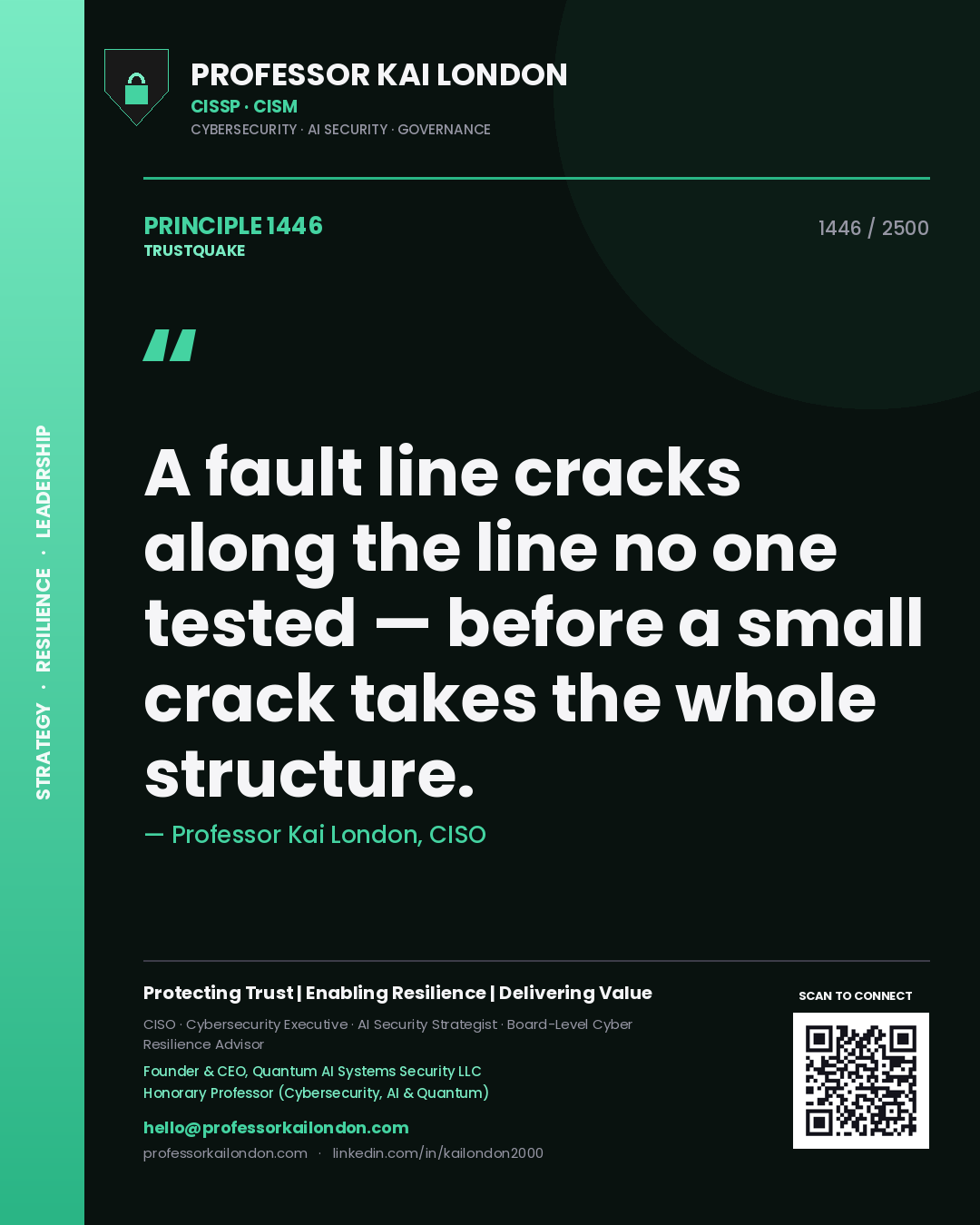 Quote card by Professor Kai London reading 'A fault line cracks along the line no one tested — before a small crack takes the whole structure.'. From the book Trustquake.