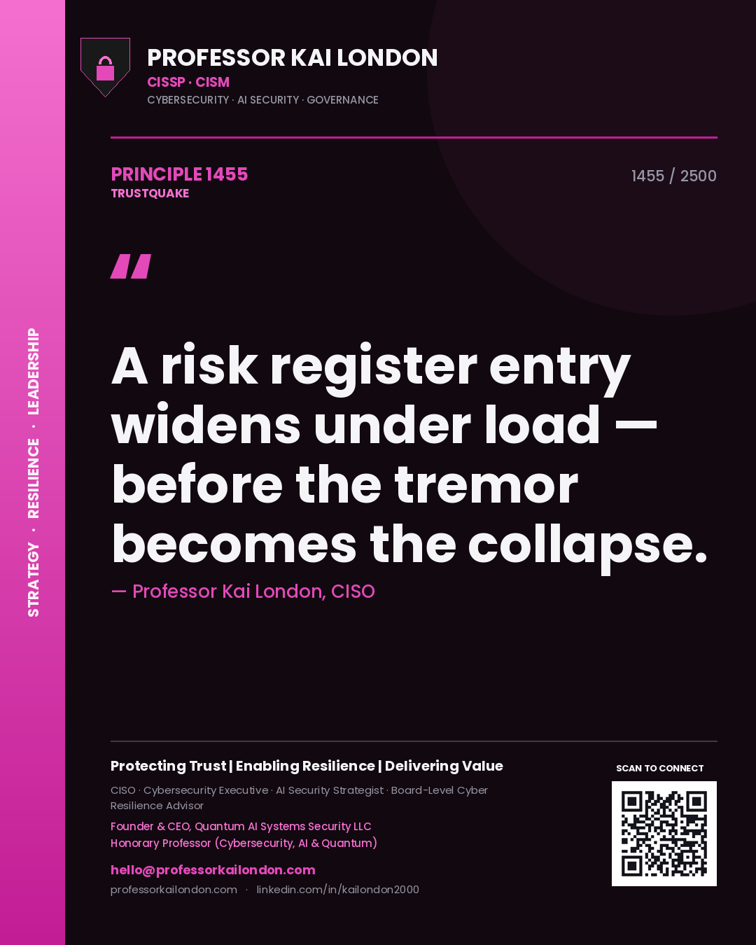 Quote card by Professor Kai London reading 'A risk register entry widens under load — before the tremor becomes the collapse.'. From the book Trustquake.