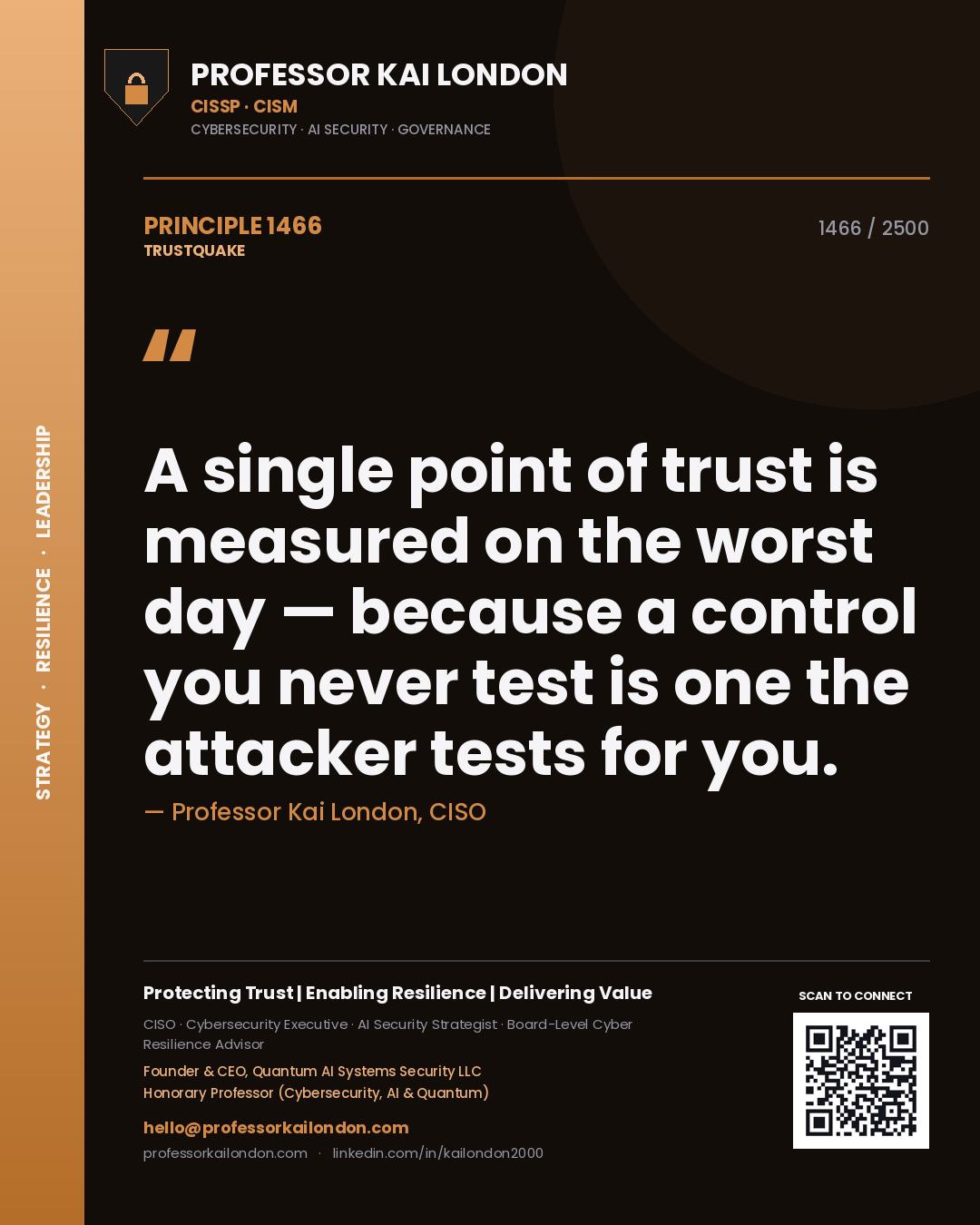 Quote card by Professor Kai London reading 'A single point of trust is measured on the worst day — because a control you never test is one the attacker tests for you.'. From the book Trustquake.