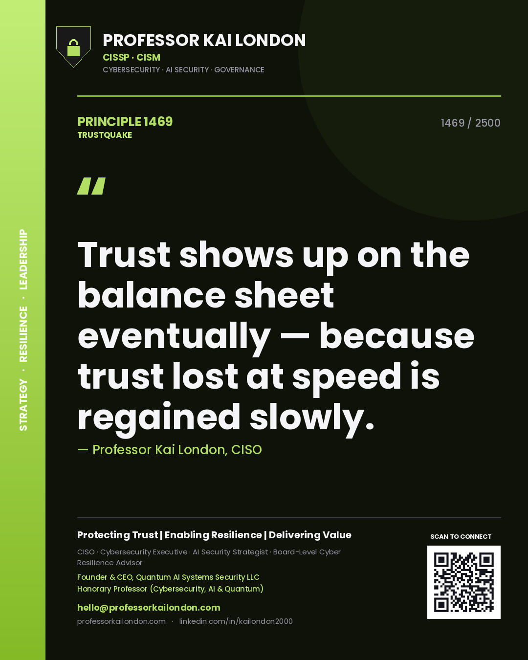 Quote card by Professor Kai London reading 'Trust shows up on the balance sheet eventually — because trust lost at speed is regained slowly.'. From the book Trustquake.
