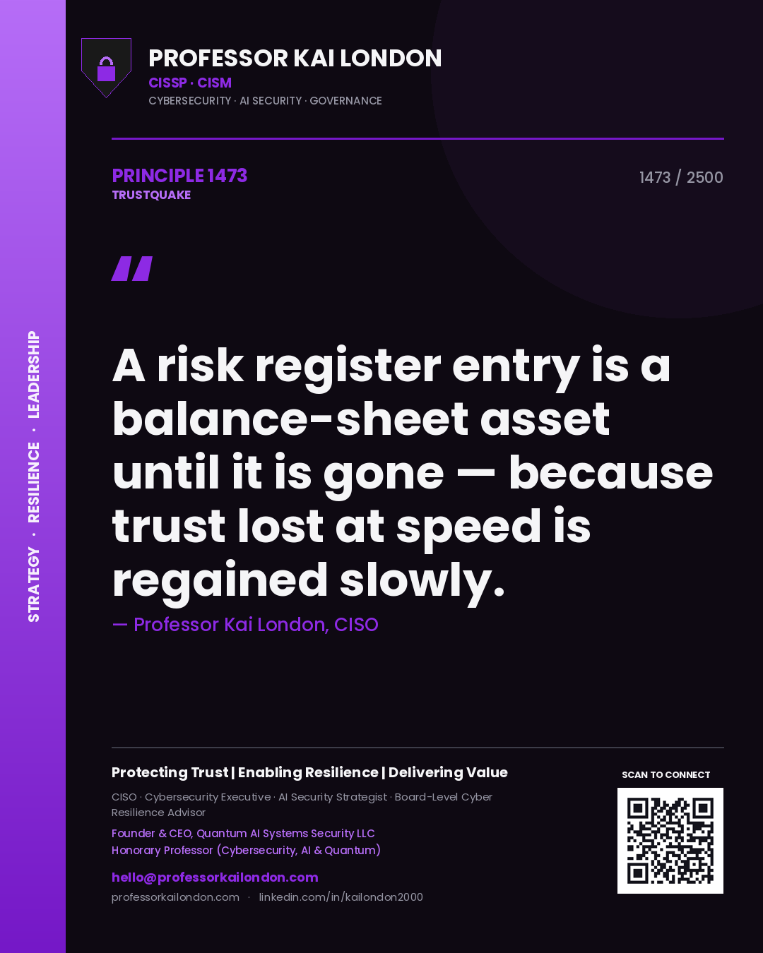 Quote card by Professor Kai London reading 'A risk register entry is a balance-sheet asset until it is gone — because trust lost at speed is regained slowly.'. From the book Trustquake.