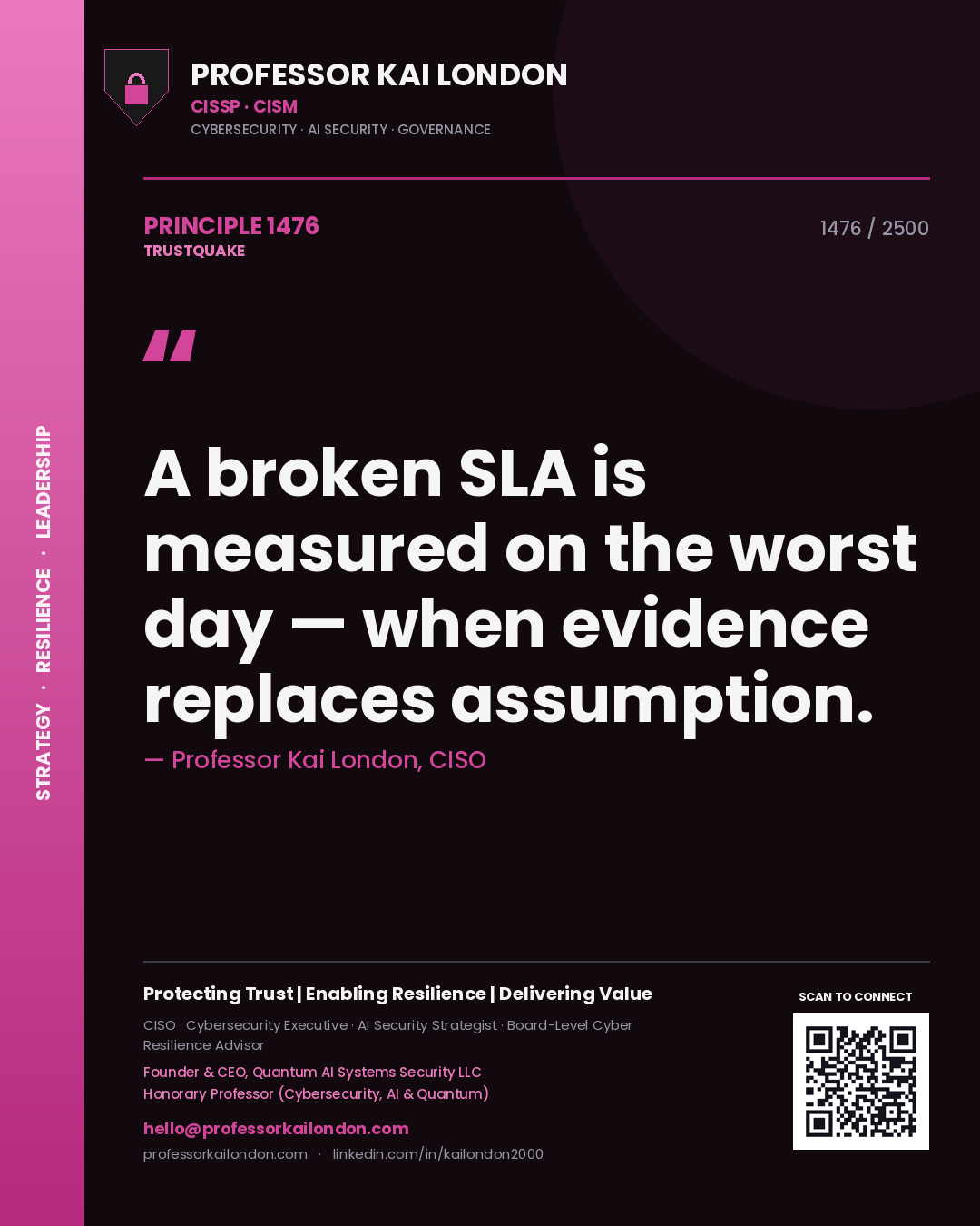 Quote card by Professor Kai London reading 'A broken SLA is measured on the worst day — when evidence replaces assumption.'. From the book Trustquake.