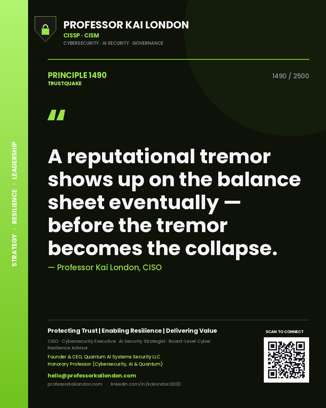Quote card by Professor Kai London reading 'A reputational tremor shows up on the balance sheet eventually — before the tremor becomes the collapse.'. From the book Trustquake.