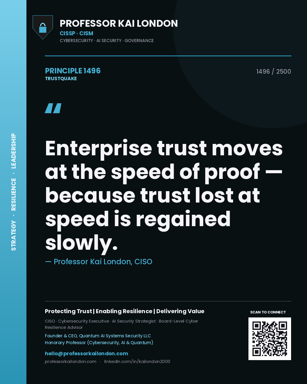 Quote card by Professor Kai London reading 'Enterprise trust moves at the speed of proof — because trust lost at speed is regained slowly.'. From the book Trustquake.