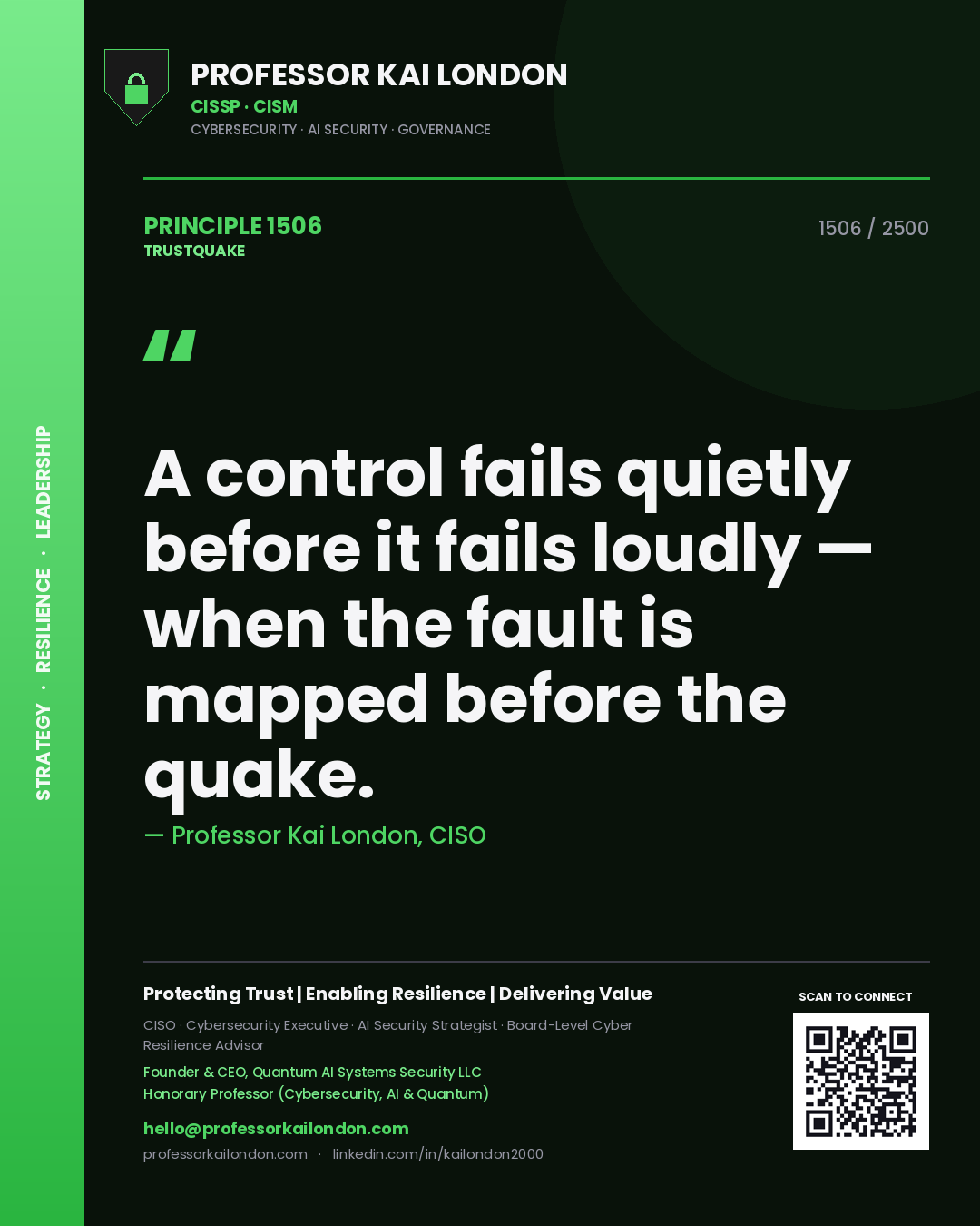 Quote card by Professor Kai London reading 'A control fails quietly before it fails loudly — when the fault is mapped before the quake.'. From the book Trustquake.