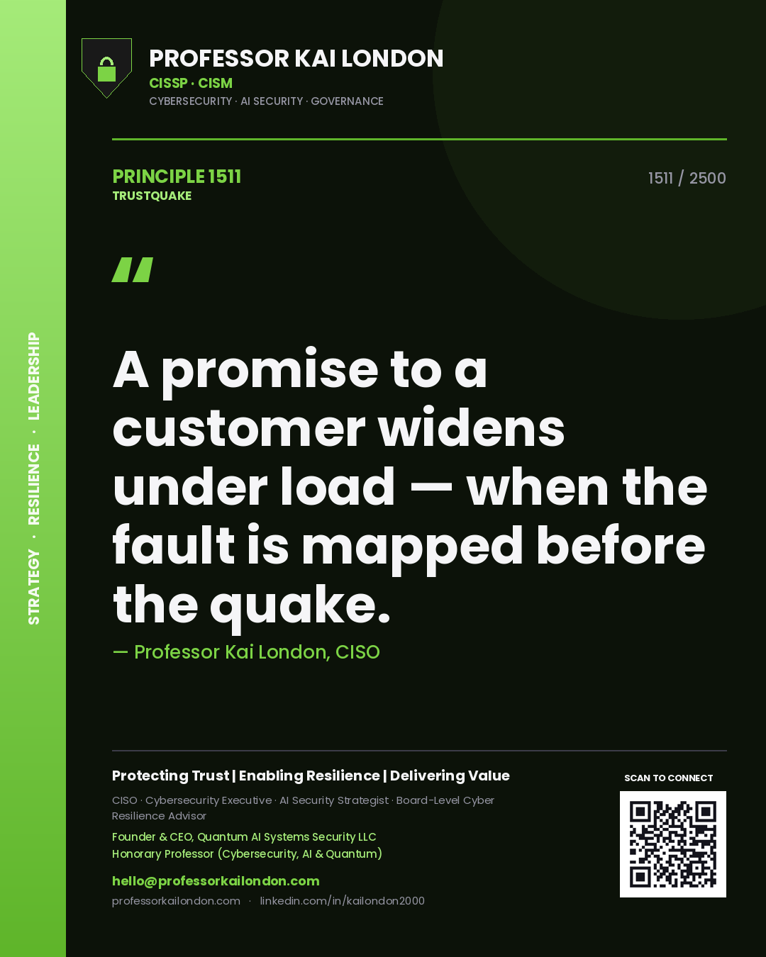 Quote card by Professor Kai London reading 'A promise to a customer widens under load — when the fault is mapped before the quake.'. From the book Trustquake.