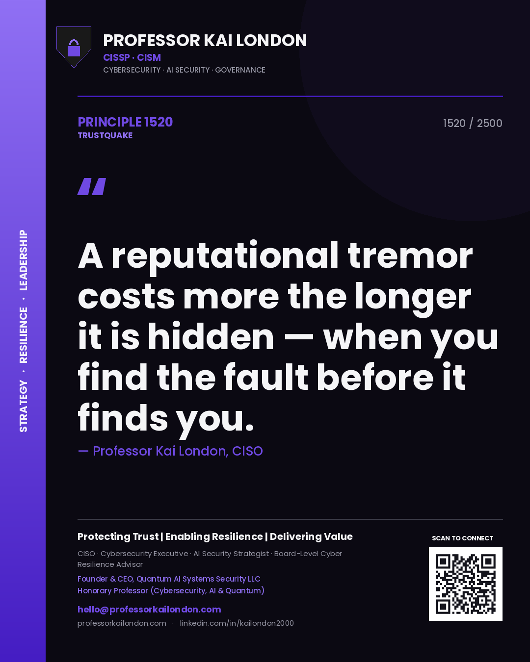 Professor Kai London principle 1520: A reputational tremor costs more the longer it is hidden — when you find the fault before it finds you.