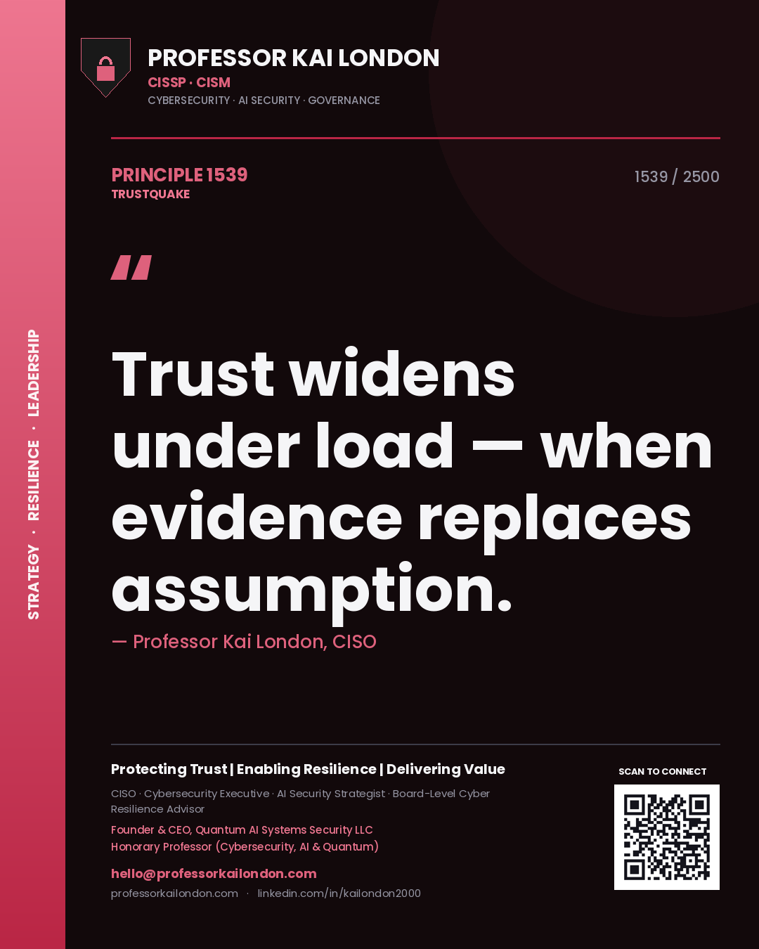 Professor Kai London principle 1539: Trust widens under load — when evidence replaces assumption.