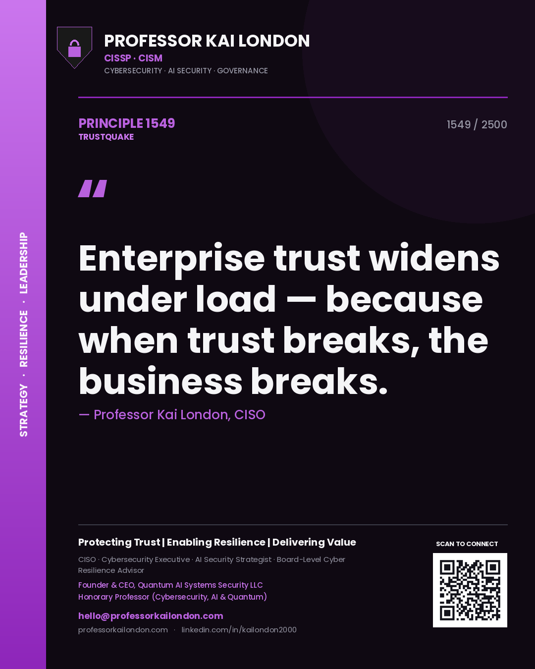Quote card by Professor Kai London reading 'Enterprise trust widens under load — because when trust breaks, the business breaks.'. From the book Trustquake.